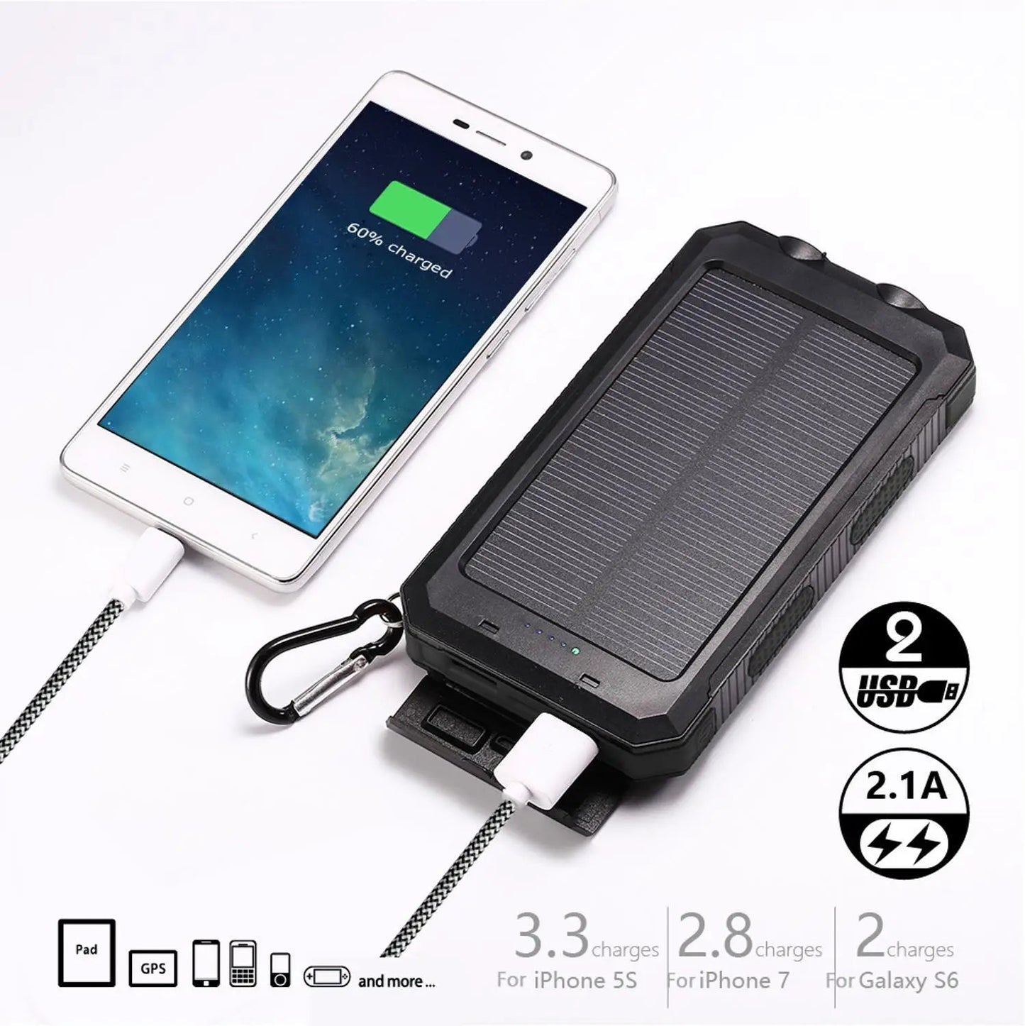 20000mAh Solar Power Bank - BSMART