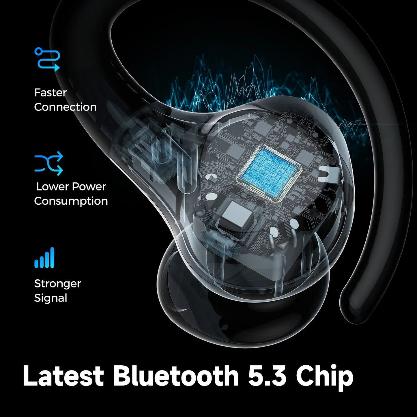 5.3 Wireless Waterproof Earbuds - BSMART