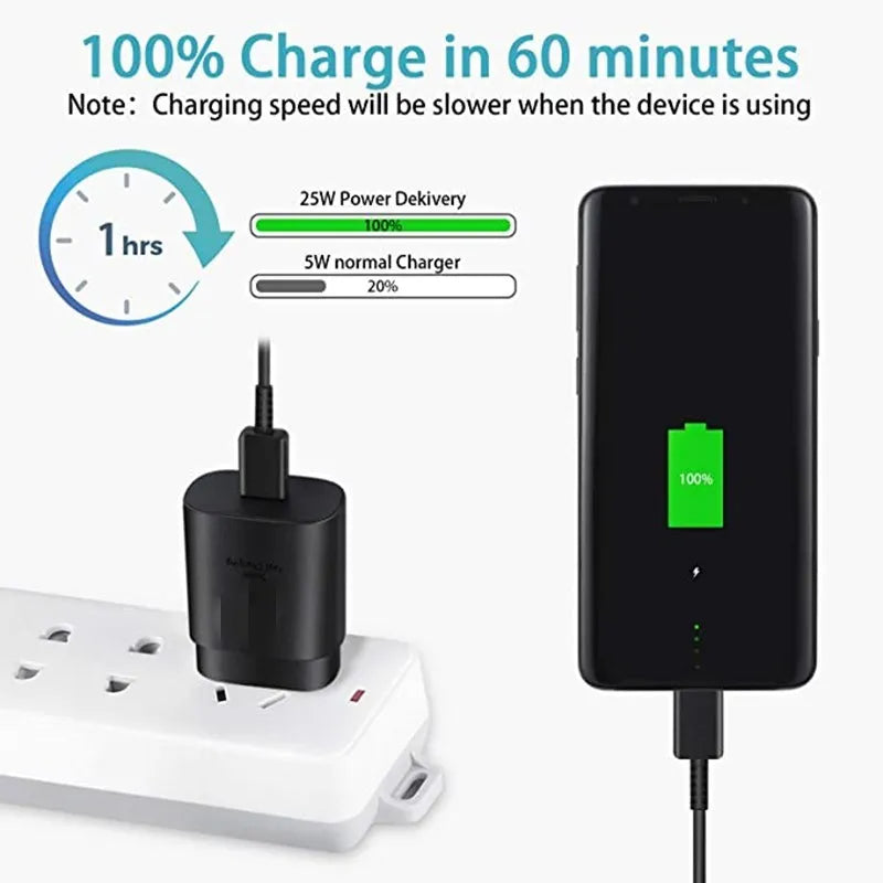 25W Super Fast Charger USB C Power Adapter With Type C cable