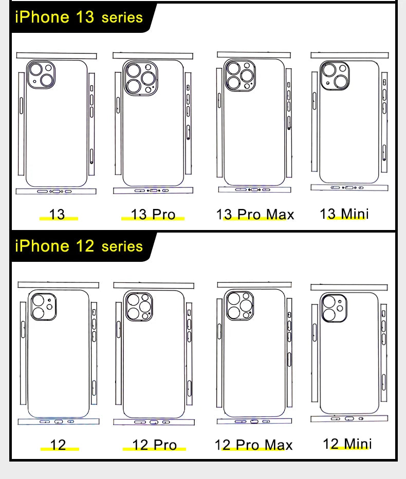 Skin Sticker For iPhones | Full Protector