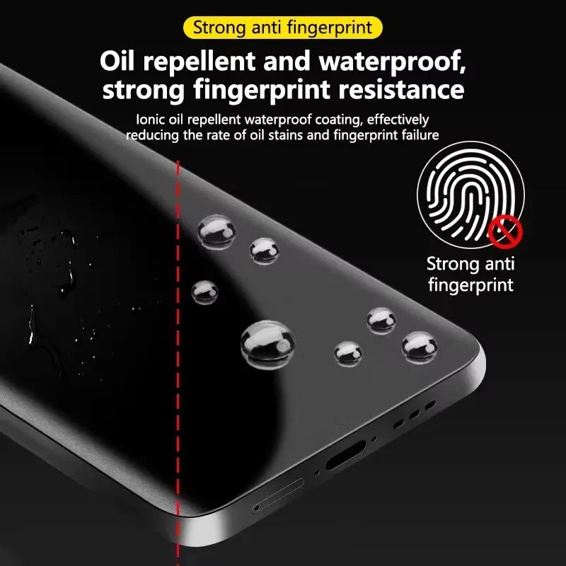 5Pcs Matte Hydrogel Film for IPhone