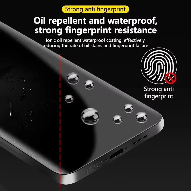 5Pcs Matte Hydrogel Film for IPhone