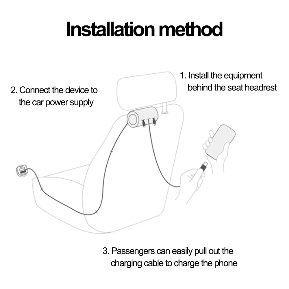 CAER 3 in 1 Retractable Car Charger