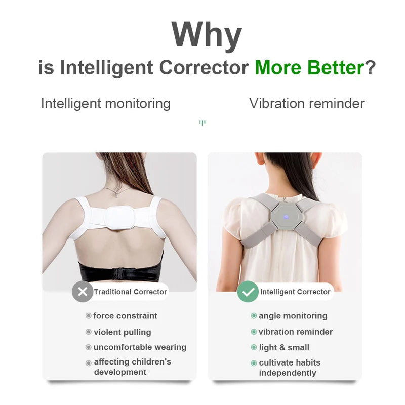 Smart Back Posture Corrector For Children and Adults.