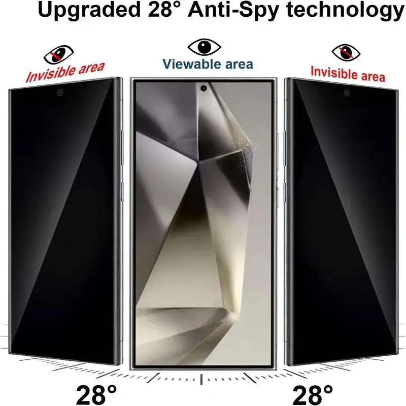 3Pcs Privacy Hydrogel Film For Samsung