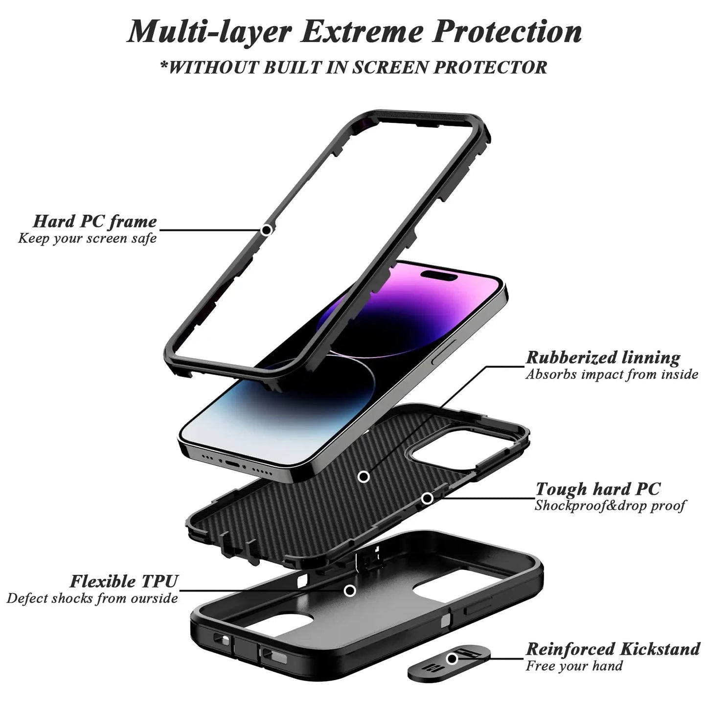 Shockproof Anti-Scratch Rugged Iphone case