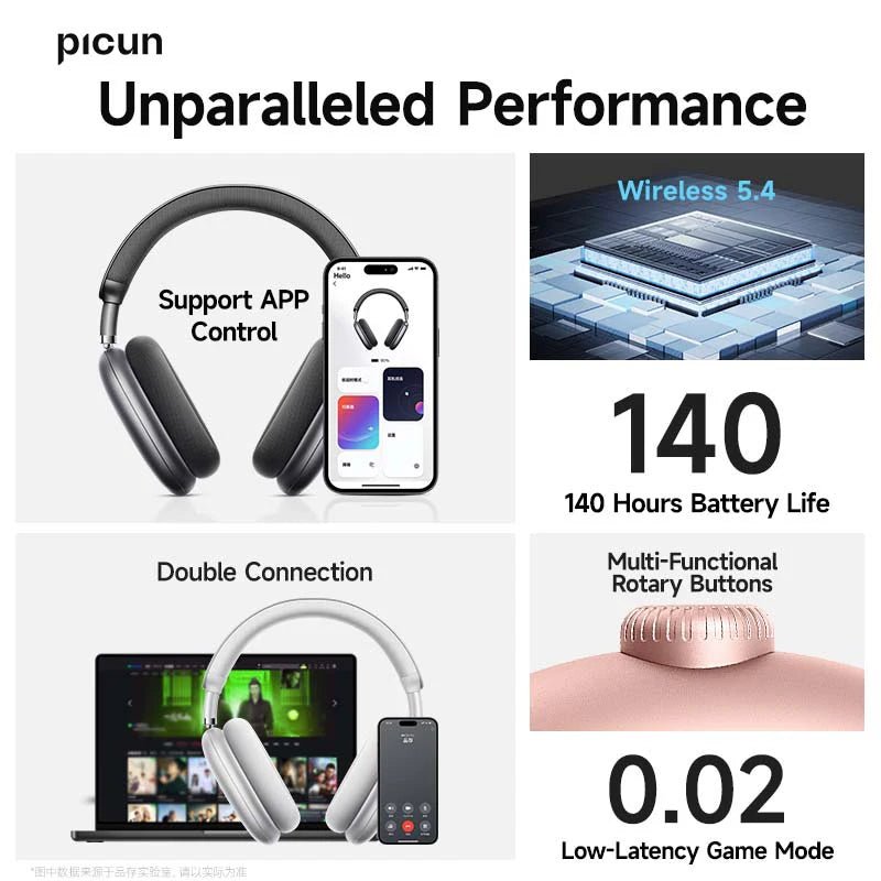 Picun F8 Pro Headphones - BSMART