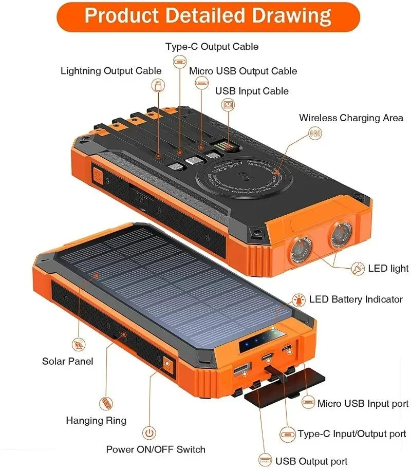 Portable Power Battery Pack LED Flashlight 36000mah Magnetic Power Bank Wireless Charging Station Solar Power Bank - BSMART