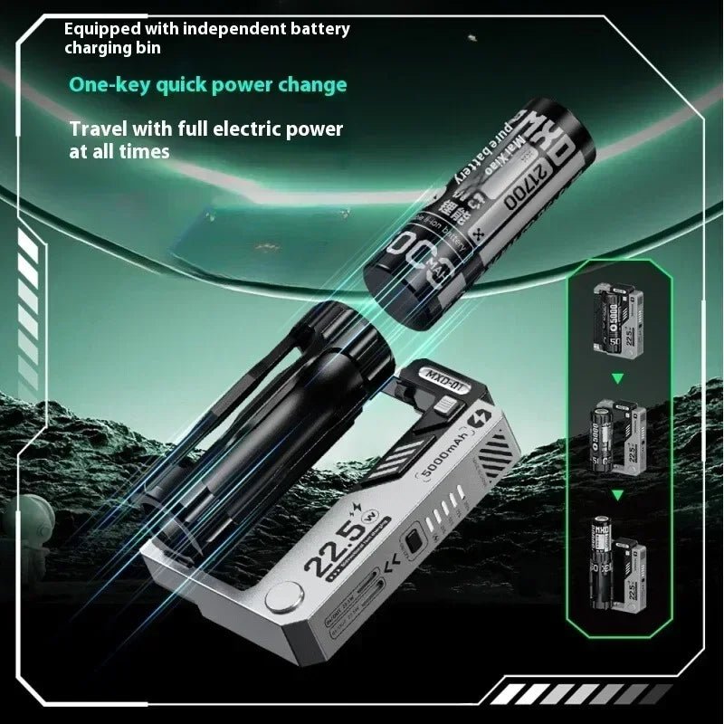 Power Bank 20000mAh External Battery Charger - BSMART