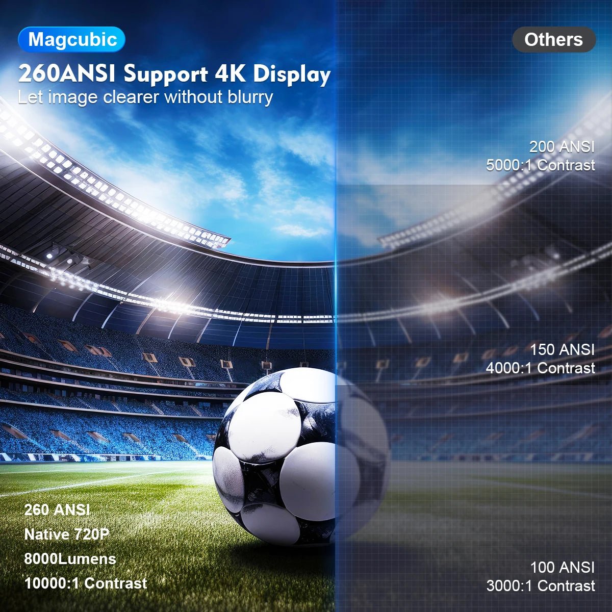 4K Projector with Android 11 - BSMART