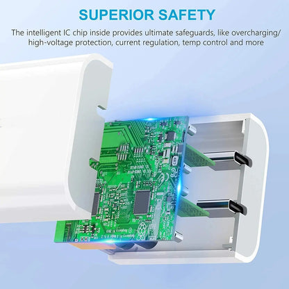 40W Dual USB C PD Charger