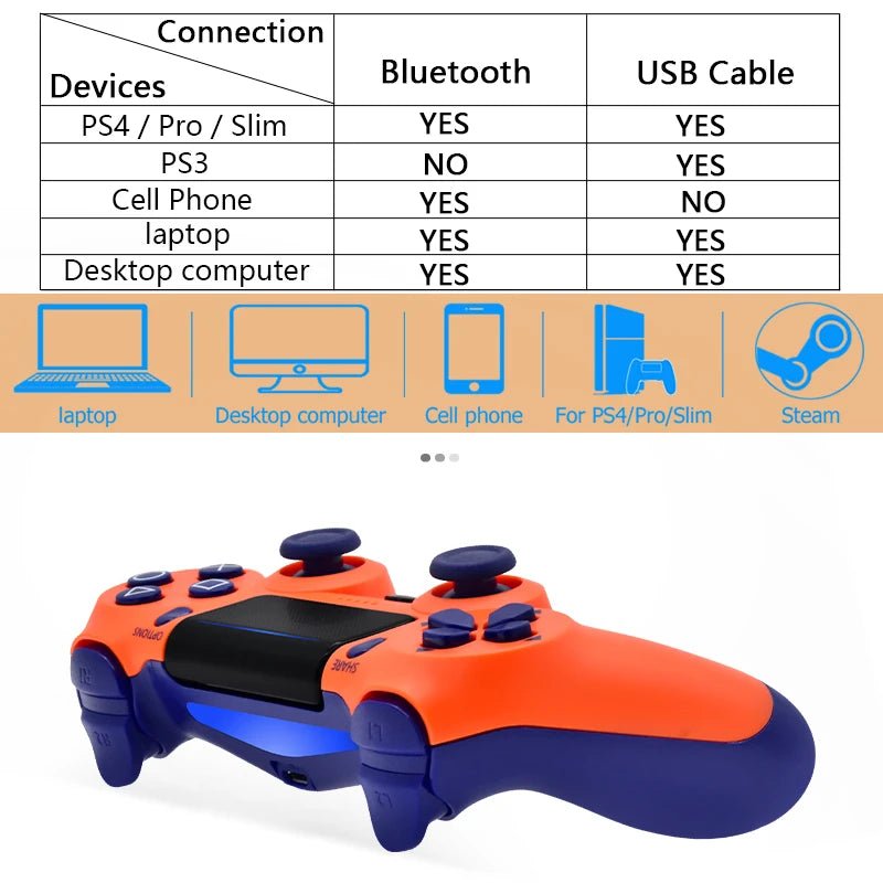 Wireless PS4/PS3 Controller - BSMART